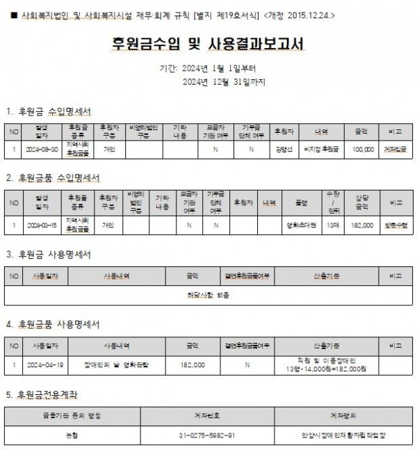 2024년 후원금(품) 수입 및 사용결과보고서.JPG